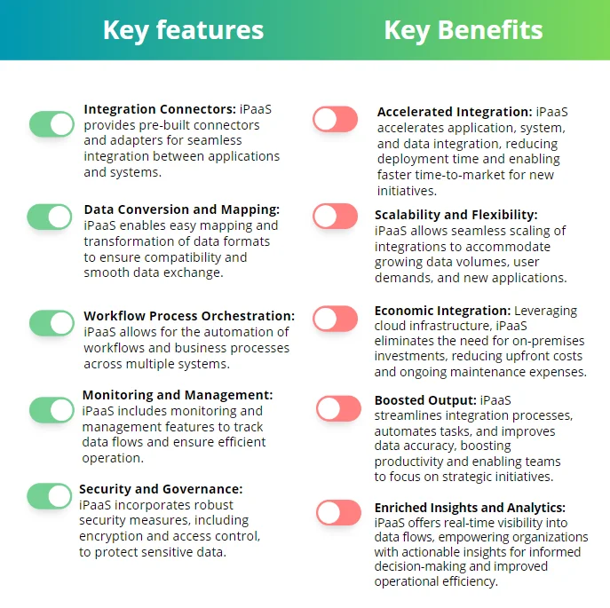 Key features and benefits iPaaS